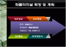 인천공항의 동북아 물류허브 개발전략 14페이지
