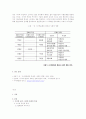 사이버 문화 그 야누스의 얼굴  9페이지