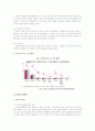 인터넷 중독에 대하여 4페이지