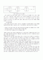 글로벌화에 따른 다양성 경영 7페이지