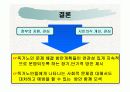 독거노인(파워포인트) 14페이지