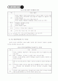 방과후 학교 시범학교 보고서 13페이지