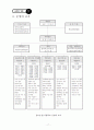 방과후 학교 시범학교 보고서 23페이지