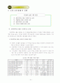 방과후 학교 시범학교 보고서 60페이지