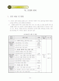 방과후 학교 시범학교 보고서 70페이지