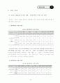 방과후 학교 시범학교 보고서 71페이지