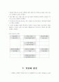 방과후 학교 활성화 방안 30페이지