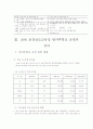 방과후학교 운영 실태와 발전 방안  12페이지