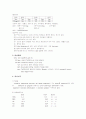 간세포암/Hepatocellular carcinoma 문헌고찰 및 case study 8페이지