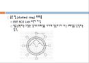 근거리 통신망 (LAN) 37페이지