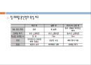 근거리 통신망 (LAN) 39페이지