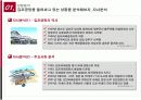 [마케팅조사론]낡은 이미지 탈피를 위한 '김포공항' 마케팅커뮤니케이션 전략 (A+리포트) 4페이지