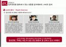 [마케팅조사론]낡은 이미지 탈피를 위한 '김포공항' 마케팅커뮤니케이션 전략 (A+리포트) 8페이지