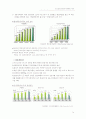 [생산과경영]현대기아자동차 6시그마 성공사례 분석(A+리포트) 14페이지