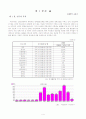 축제를 통한 지역경제 활성화  4페이지