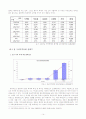 축제를 통한 지역경제 활성화  14페이지