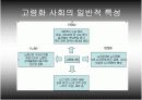 고령화사회의 개념과 해결방안 5페이지
