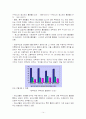 청소년 비행문제와 그 해결 방안 14페이지