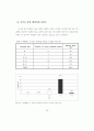 MYSTERY CIRCLE과 Anaglyphs와 Block string 시기능 훈련의 전향적 연구 33페이지