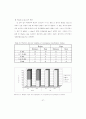 MYSTERY CIRCLE과 Anaglyphs와 Block string 시기능 훈련의 전향적 연구 45페이지