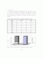 MYSTERY CIRCLE과 Anaglyphs와 Block string 시기능 훈련의 전향적 연구 46페이지