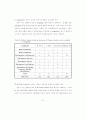 MYSTERY CIRCLE과 Anaglyphs와 Block string 시기능 훈련의 전향적 연구 75페이지