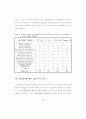 MYSTERY CIRCLE과 Anaglyphs와 Block string 시기능 훈련의 전향적 연구 76페이지