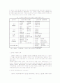 중소수출기업의 인터넷 마케팅전략의 활용과 수출성과에 관한 연구 - 전자무역과 인터넷 마케팅 전략, 선행연구와 연구모형 설정, 연구모형 가설 설정, 예상발견과 시사점 6페이지