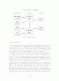 중소수출기업의 인터넷 마케팅전략의 활용과 수출성과에 관한 연구 - 전자무역과 인터넷 마케팅 전략, 선행연구와 연구모형 설정, 연구모형 가설 설정, 예상발견과 시사점 13페이지