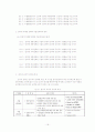 중소수출기업의 인터넷 마케팅전략의 활용과 수출성과에 관한 연구 - 전자무역과 인터넷 마케팅 전략, 선행연구와 연구모형 설정, 연구모형 가설 설정, 예상발견과 시사점 17페이지