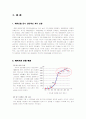 [경영] 국내기업의 해외 성공 사례[`아모레 퍼시픽`태평양(주)] 8페이지