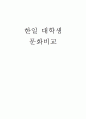 [국제경영] 한일 대학생 문화 비교 1페이지