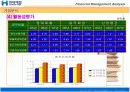 현대제철 동국제강 재무비율분석 18페이지