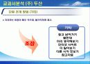 [경제교과서] 분석 PPT자료입니다...(출판사: 두산) 14페이지