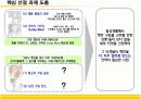 [브랜드마케팅] 상품밥 시장확대를 위한 CJ '햇반' 커뮤니케이션전략  17페이지