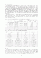 [토양학] 토양오염개론(토양의 정의, 구성물질, 성질, 역할, 종류, 관리의 문제점 및 해결방안, 오염처리방법 등) 19페이지