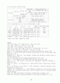 [토양학] 토양오염개론(토양의 정의, 구성물질, 성질, 역할, 종류, 관리의 문제점 및 해결방안, 오염처리방법 등) 26페이지