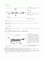 [토양학] 토양오염개론(토양의 정의, 구성물질, 성질, 역할, 종류, 관리의 문제점 및 해결방안, 오염처리방법 등) 95페이지