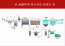 하수처리에 이용되는 미생물(파포) 4페이지