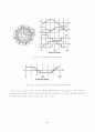 Brushless DC Motor의 속도 제어(졸업논문) 43페이지