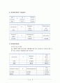 (화공종합설계)amylase 최적 생성을 위한 각 host를 사용한 공정 설계 39페이지