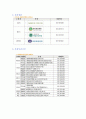 정신보건사회사업 8페이지