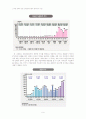 [참여정권 평가] 노무현 정부에 대한 견해정리(이명박 정부와의 비교) 9페이지