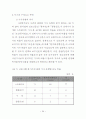 GP총기난사 사건 관련 프레임 분석 40페이지