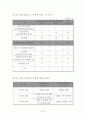 GP총기난사 사건 관련 프레임 분석 43페이지