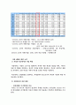 자살 옹호론자를 위한 변론 15페이지