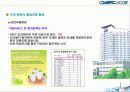 [서비스품질경영]말콤볼드리지 HR(인적자원관리)사례분석 - SSM Healthcare 18페이지