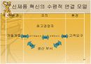 (조직구조론) `혁신과 변화`를 요약한 발표 파워포인트 10페이지