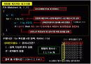 알고리즘, 자료구조 중 '문자열매칭' ppt 개념설명 수업시연 5페이지