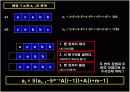 알고리즘, 자료구조 중 '문자열매칭' ppt 개념설명 수업시연 9페이지